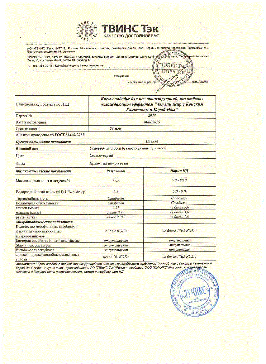 Паспорт №052025